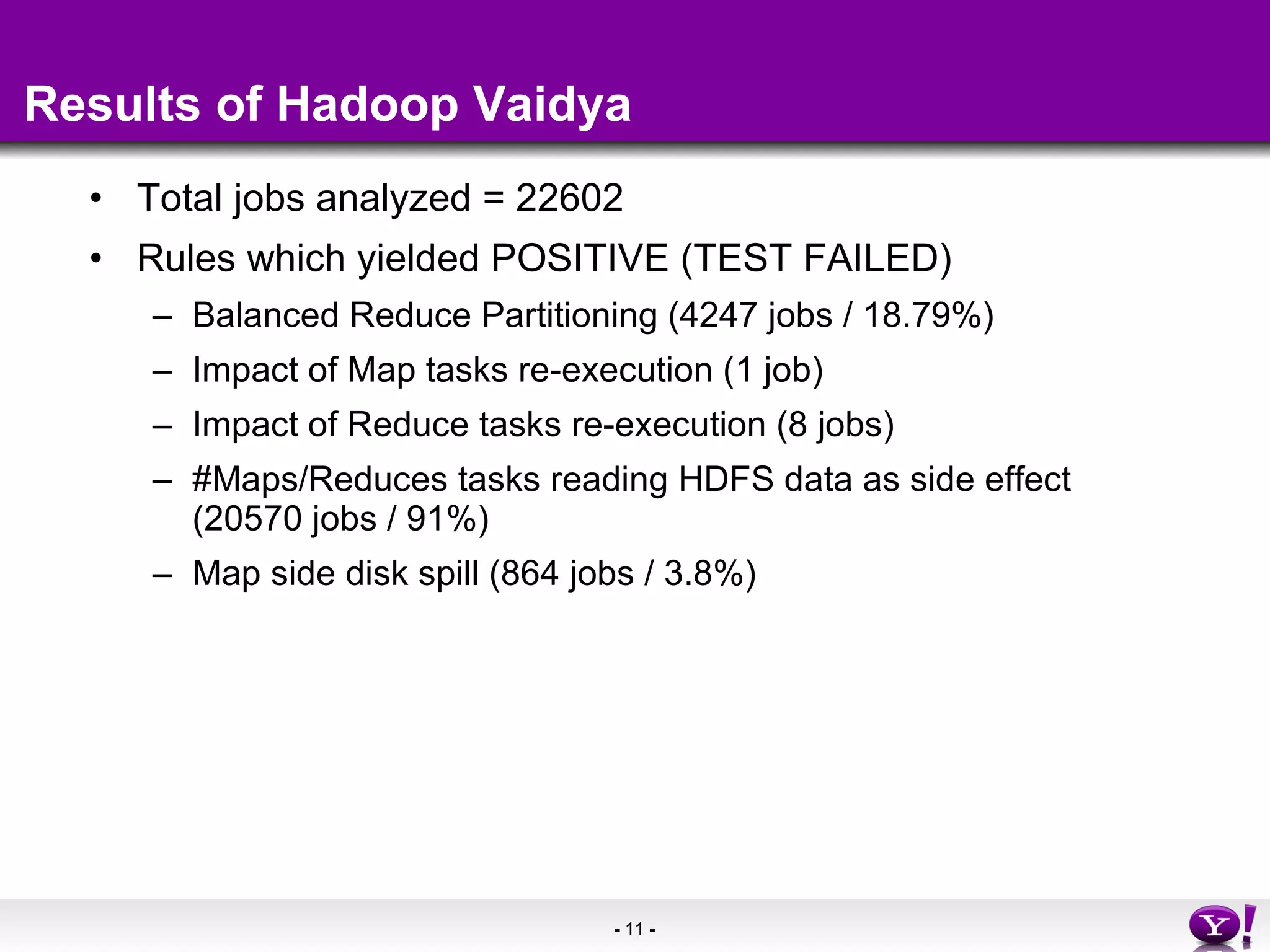 Results of Hadoop Vaidya Total jobs analyzed = 22602 Rules which yielded POSITIVE (TEST FAILED) Balanced Reduce Partitioning (4247 jobs / 18.79%) Impact of Map tasks re-execution (1 job) Impact of Reduce tasks re-execution (8 jobs) #Maps/Reduces tasks reading HDFS data as side effect (20570 jobs / 91%) Map side disk spill (864 jobs / 3.8%) 