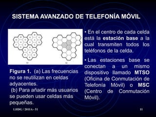 SISTEMA AVANZADO DE TELEFONÍA MÓVIL

                                • En el centro de cada celda
                                está la estación base a la
                                cual transmiten todos los
                                teléfonos de la celda.
                                • Las estaciones base se
                                conectan a un mismo
Figura 1. (a) Las frecuencias   dispositivo llamado MTSO
no se reutilizan en celdas      (Oficina de Conmutación de
adyacentes.                     Telefonía Móvil) o MSC
 (b) Para añadir más usuarios   (Centro de Conmutación
se pueden usar celdas más       Móvil).
pequeñas.
 LHDG / 2011A - 51                                     11
 