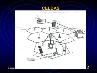 CELDAS




LHDG / 2011A - 51            12
 