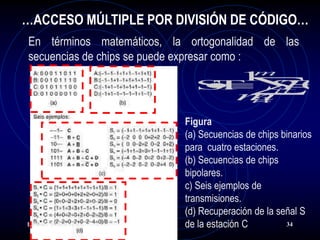 …ACCESO MÚLTIPLE POR DIVISIÓN DE CÓDIGO…
En términos matemáticos, la ortogonalidad de las
secuencias de chips se puede expresar como :




                           Figura
                           (a) Secuencias de chips binarios
                           para cuatro estaciones.
                           (b) Secuencias de chips
                           bipolares.
                           c) Seis ejemplos de
                           transmisiones.
                           (d) Recuperación de la señal S
LHDG / 2011A - 51          de la estación C         34
 