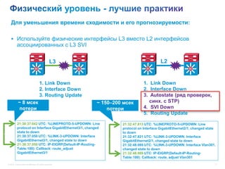 Для уменьшения времени сходимости и его прогнозируемости:

    Используйте физические интерфейсы L3 вместо L2 интерфейсов
           ассоциированных с L3 SVI

                                                   L3                                          L2
                                 Si                        Si                          Si                       Si




                                       1. Link Down                                  1. Link Down
                                       2. Interface Down                             2. Interface Down
                                       3. Routing Update                             3. Autostate (ряд проверок,
            ~ 8 мсек                                            ~ 150–200 мсек          синх. с STP)
             потери                                                 потери           4. SVI Down
                                                                                     5. Routing Update

           21:38:37.042 UTC: %LINEPROTO-5-UPDOWN: Line                   21:32:47.813 UTC: %LINEPROTO-5-UPDOWN: Line
           protocol on Interface GigabitEthernet3/1, changed             protocol on Interface GigabitEthernet2/1, changed state
           state to down                                                 to down
           21:38:37.050 UTC: %LINK-3-UPDOWN: Interface                   21:32:47.821 UTC: %LINK-3-UPDOWN: Interface
           GigabitEthernet3/1, changed state to down                     GigabitEthernet2/1, changed state to down
           21:38:37.050 UTC: IP-EIGRP(Default-IP-Routing-                21:32:48.069 UTC: %LINK-3-UPDOWN: Interface Vlan301,
           Table:100): Callback: route_adjust                            changed state to down
           GigabitEthernet3/1                                            21:32:48.069 UTC: IP-EIGRP(Default-IP-Routing-
                                                                         Table:100): Callback: route, adjust Vlan301
© 2012 Cisco and/or its affiliates. All rights reserved.                                                                       17
 