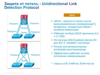 UDLD


                                                       Si                UDLD – защита от петель (из-за
                Передача                                    Передача      однонаправленных коммуникаций*),
                                                 Прием
                                                                          вызванных аппаратным сбоем /
                                                                          ошибкой коммутации
          Передача                                          Передача
                                                 Прием
                                                                         Работает на базе UDLD протокола (L2
                                                                          + L1 OSI)
                                                                         Не получив UDLD packets (device ID /
                                                                          port ID)  “disabled” cостояние
                                                                         Ручное или автоматическое
                                                      Si                  (errdisable) восстановление
                                                                         Эффективно работает на всех
                   Передача                                  Передача
                                                                          оптических коммуникациях
                                                  Прием
                                                                        * - порты в UP, AB=ok, BA=not ok


© 2012 Cisco and/or its affiliates. All rights reserved.                                                     21
 