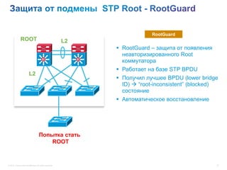 RootGuard
               ROOT                                        L2
                                                                      RootGuard – защита от появления
                                                                       неавторизированного Root
                                          Si                    Si
                                                                       коммутатора
                                                                      Работает на базе STP BPDU
                         L2
                                                                      Получил лучшее BPDU (lower bridge
                                                                       ID)  “root-inconsistent” (blocked)
                                                                       состояние
                                                                      Автоматическое восстановление




                                      Попытка стать
                                          ROOT



© 2012 Cisco and/or its affiliates. All rights reserved.                                                 22
 