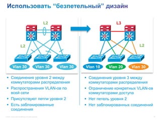 L2                                    L3


                                          Si                    Si                       Si             Si



                         L2                                                                                     L2




           Vlan 30                                  Vlan 30          Vlan 30   Vlan 10        Vlan 20        Vlan 30

  Соединения уровня 2 между                                                    Соединения уровня 3 между
   коммутаторами распределения                                                   коммутаторами распределения
  Распространения VLAN-ов по                                                   Ограничение конкретных VLAN-ов
   всей сети                                                                     коммутаторами доступа
  Присутствуют петли уровня 2                                                  Нет петель уровня 2
  Есть заблокированные                                                         Нет заблокированных соединений
   соединения
© 2012 Cisco and/or its affiliates. All rights reserved.                                                               25
 
