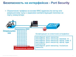  Ограничение трафика на основе MAC-адресов (по кол-ву или
                разрешенному пулу) с заданием соответствующей политики на
                порту коммутатора




                                            Передаваемые MAC
Злоумышлен                                            00:10:10:10:10:10
                                                      00:10:10:10:10:11
    ник                                               00:10:10:10:10:12   Конфигурация на клиентском интерфейсе:
                                                      00:10:10:10:10:13
                                                      00:10:10:10:10:14
                                                      00:10:10:10:10:15   switchport   port-security
                                                      00:10:10:10:10:16   switchport   port-security maximum 11
                                                      00:10:10:10:10:17   switchport   port-security aging time 2
                                                      00:10:10:10:10:18   switchport   port-security aging type
                                                      00:10:10:10:10:19
                                                      00:10:10:10:10:1A
                                                                          inactivity
                                                      00:10:10:10:10:1B   switchport   port-security violation
                                                                          restrict
                                            Превышение порога


© 2012 Cisco and/or its affiliates. All rights reserved.                                                            28
 