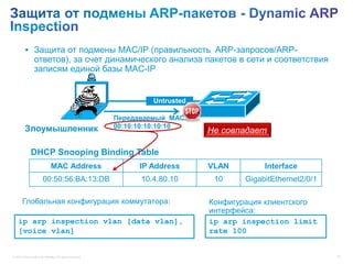  Защита от подмены MAC/IP (правильность ARP-запросов/ARP-
                 ответов), за счет динамического анализа пакетов в сети и соответствия
                 записям единой базы MAC-IP


                                                                    Untrusted

                                                           Передаваемый MAC
         Злоумышленник                                     00:10:10:10:10:10
                                                                                Не совпадает

              DHCP Snooping Binding Table
                               MAC Address                       IP Address     VLAN         Interface
                        00:50:56:BA:13:DB                        10.4.80.10      10     GigabitEthernet2/0/1

       Глобальная конфигурация коммутатора:                                     Конфигурация клиентского
                                                                                интерфейса:
    ip arp inspection vlan [data vlan],                                         ip arp inspection limit
    [voice vlan]                                                                rate 100


© 2012 Cisco and/or its affiliates. All rights reserved.                                                       30
 