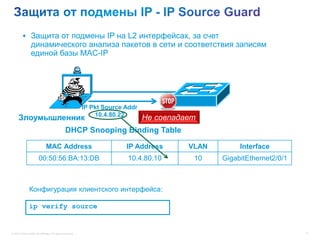  Защита от подмены IP на L2 интерфейсах, за счет
                 динамического анализа пакетов в сети и соответствия записям
                 единой базы MAC-IP




                                                           IP Pkt Source Addr
                                                               10.4.80.22
      Злоумышленник                                                             Не совпадает
                                                DHCP Snooping Binding Table

                               MAC Address                               IP Address       VLAN        Interface
                        00:50:56:BA:13:DB                                10.4.80.10        10    GigabitEthernet2/0/1



               Конфигурация клиентского интерфейса:

               ip verify source


© 2012 Cisco and/or its affiliates. All rights reserved.                                                                31
 