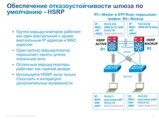 R1—Master и STP Root, пересылает
                                                                трафик; R2—Backup
                                                           IP:  10.0.0.254            IP:   10.0.0.253
                                                           MAC: 0000.0c12.3456        MAC: 0000.0C78.9abc
                                                                                      vIP:
            Группа маршрутизаторов работает               vIP: 10.0.0.10
                                                           vMAC: 0000.5e00.0101       vMAC:
             как один виртуальный с одним
             виртуальным IP адресом и MAC                  HSRP                                    HSRP
             адресом                                       ACTIVE                                 BACKUP
                                                                       Si     Распреде       Si
                                                              R1                                   R2
            Один (active) маршрутизатор                                           ление
             пересылает пакеты для/из
             локальной сети
            Остальные маршрутизаторы
             работают как горячий резерв
            Используйте HSRP, если только                                         Доступ
             Cisco-сеть и интересуют
             дополнительные возможности


                                                           IP:    10.0.0.1            IP:    10.0.0.2
                                                           MAC:   aaaa.aaaa.aa01      MAC:   aaaa.aaaa.aa02
                                                           GW:    10.0.0.10           GW:    10.0.0.10
                                                           ARP:   0000.5e00.0101      ARP:   0000.5e00.0101


© 2012 Cisco and/or its affiliates. All rights reserved.                                                37
 