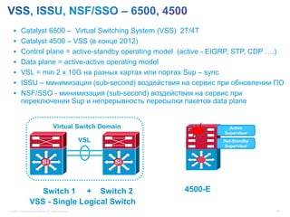 Catalyst 6500 – Virtual Switching System (VSS) 2T/4T
   Catalyst 4500 – VSS (в конце 2012)
   Control plane = active-standby operating model (active - EIGRP, STP, CDP ….)
   Data plane = active-active operating model
   VSL = min 2 x 10G на разных картах или портах Sup – sync
   ISSU – минимизация (sub-second) воздействия на сервис при обновлении ПО
   NSF/SSO - минимизация (sub-second) воздействия на сервис при
          переключении Sup и непрерывность пересылки пакетов data plane


                                         Virtual Switch Domain                   Active
                                                                               Supervisor
                                                           VSL                 Hot-Standby
                                                                               Supervisor


                               Si                                Si




                     Switch 1 + Switch 2                              4500-E
                  VSS - Single Logical Switch
© 2012 Cisco and/or its affiliates. All rights reserved.                                     45
 