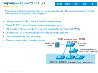 2K-С   3K-С    2K       3K        4K
Smart install
   Технология, обеспечивающая простоту установки образа ПО и настройки коммутаторов
   с минимальным участием пользователя


 Обнаружение  CDP, LLDP или DHCP-коммуникацию
 Опции DHCP  инсталляция клиентского коммутатора
 ПО и конфигурационный файл  группа (например, по Product ID, MAC)
 Обновление ПО и конфигурационного файла “по требованию”
 Централизованная база  backup
                                                                       3K/4K коммутаторы, ISRG2 -
 Замена коммутатора  конфигурация
                                                                               директора
                                                           TFTP/DHCP                    TFTP/DHCP
                                                             сервер                       сервер

                                                                                            до 7 устройств между
                                                                                           директором и клиентом




                                                               2K-C/3K-C/2K/3K коммутаторы - клиенты


© 2012 Cisco and/or its affiliates. All rights reserved.                                                   49
 