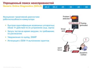 Упрощенный поиск неисправностей
Generic Online Diagnostics (GOLD)                          2K-С   3K-С   2K   3K   4K   6K



Функционал проактивной диагностики
работоспособности коммутатора

      Быстрая идентификация возможных аппаратных
       сбоев  действия по их устранению (sup, карта)
      Запуск тестов во время загрузки, по требованию,
       по расписанию
      Уведомления по syslog, SNMP
      Интеграция с EEM  выполнение скриптов




© 2012 Cisco and/or its affiliates. All rights reserved.                                     51
 