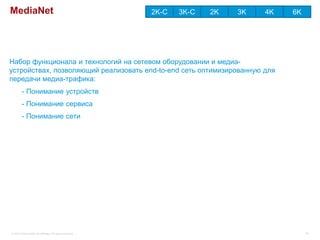 MediaNet                                                   2K-С   3K-С   2K   3K   4K   6K




Набор функционала и технологий на сетевом оборудовании и медиа-
устройствах, позволяющий реализовать end-to-end сеть оптимизированную для
передачи медиа-трафика:
         - Понимание устройств
         - Понимание сервиса
         - Понимание сети




© 2012 Cisco and/or its affiliates. All rights reserved.                                     56
 