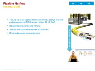 Flexible Netflow                                                                   3K   4K   6K
Уровень 2 OSI




           Только на этом уровне можно получить доступ к такой
            информации как MAC-адрес, VLAN ID, L2 QoS
           Обнаружение источника потока
           Знание месторасположения устройства




                                                                  Анализ потоков
           Идентификация пользователя




© 2012 Cisco and/or its affiliates. All rights reserved.                                          62
 