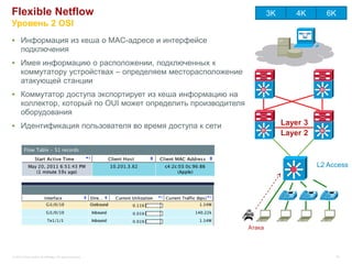 Flexible Netflow                                                          3K       4K          6K
Уровень 2 OSI
 Информация из кеша о MAC-адресе и интерфейсе
      подключения
 Имея информацию о расположении, подключенных к
      коммутатору устройствах – определяем месторасположение
      атакующей станции
                                                                     Si                   Si
 Коммутатор доступа экспортирует из кеша информацию на
      коллектор, который по OUI может определить производителя
      оборудования
 Идентификация пользователя во время доступа к сети                           Layer 3
                                                                     Si                   Si
                                                                               Layer 2



                                                                                         L2 Access




                                                                 Атака



© 2012 Cisco and/or its affiliates. All rights reserved.                                            63
 