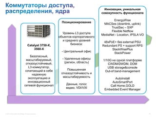 Инновации, уникальная
                                                                                     совокупность функционала

                                                                                             EnergyWise
                                                             Позиционирование
                                                                                      MACSes (downlink, uplink)
                                                                                           TrustSec – SXP
                                                                                           Flexible Netflow
                                                             Уровень L3 доступа
                                                                                     MediaNet - Location, IPSLA VO
                                                           объектов корпоративного
                                                             и среднего уровней
                                                                                      48xPoE+ без external PSU
                                        Catalyst 3750-X,          бизнеса:
                                                                                     Redundant PS + support RPS
                                            3560-X                                         StackWisePlus
                                                             - Центральный офис
                                                                                            StackPower
                                      Безопасный,
                                    масштабируемый,          - Удаленные офисы
                                                                                      1/10G на одной платформе
                                   отказоустойчивый,           (регион, область)
                                                                                         CWDM/DWDM, DOM
                                     L3 коммутатор,                                      USB storage&console
                                   сочетающий в себе            Повышенная
                                                                                       Out-of band-management
                                        надежную            отказоустойчивость и
                                     эксплуатацию и          масштабируемость
                                                                                             AutoInstall
                                     инновационный                                         AutoSmartPort
                                  сетевой функционал           Данные, голос
                                                                                          Call Home,GOLD
                                                               видео, VDI/VXI
                                                                                       Embedded Event Manager




© 2012 Cisco and/or its affiliates. All rights reserved.                                                             76
 