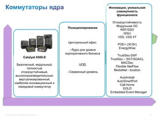 Инновации, уникальная
                                                                                        совокупность
                                                                                        функционала

                                                                                      Отказоустойчивость
                                                                                        Модульная ОС
                                                            Позиционирование
                                                                                           NSF/SSO
                                                                                             ISSU
                                                                                         VSS, VSS 4T
                                                            Центральный офис:
                                                                                         POE+ (30 Вт)
                                                                                          EnergyWise
                                                              - Ядро для уровня
                                                           корпоративного бизнеса
                                                                                         TrustSec-SXP
                               Catalyst 6500-E
                                                                                    TrustSec – SGT/SGACL
                                                                                           MACSec
                  Безопасный, модульный,                           ЦОД:
                                                                                       Flexible NetFlow
                         полностью
                                                                                      MediaNet - location
                     отказоустойчивый,                      - Сервисный уровень
                 высокопроизводительный,
                                                                                         AutoInstall
                   виртуализированный,
                                                                                       AutoSmartPort
                наиболее инновационный и
                                                                                         Call Home
                   передовой коммутатор
                                                                                           GOLD
                                                                                    Embedded Event Manager




© 2012 Cisco and/or its affiliates. All rights reserved.                                                     82
 