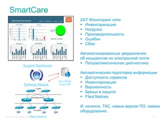 24/7 Мониторинг сети
                                                                           Инвентаризация
                                                                           Нагрузка
                                                                           Производительность
                                                                           Ошибки
                                                                           Сбои

                                                                          Автоматизированные уведомления
                                                                          об инцидентах по электронной почте
                                                                           Полуавтоматическая диагностика
                               Support Dashboard
                                                                          Автоматическая подготовка информации
                                                                           Доступность сервисов
                                                           Cisco Global
                                                                           Инвентаризация
                                Software Module             Support DB
                                                                           Версионность
                                                                           Бреши в защите
                                                                           Filed Notices

                                                                          И, конечно, ТАС, новые версии ПО, замена
                                                                          оборудования.
                                           Cisco Network
© 2012 Cisco and/or its affiliates. All rights reserved.                                                       86
 