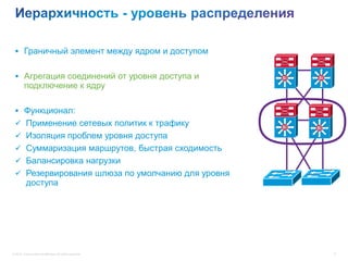  Граничный элемент между ядром и доступом


  Агрегация соединений от уровня доступа и                Si   Si
         подключение к ядру

  Функционал:
  Применение сетевых политик к трафику                    Si   Si
  Изоляция проблем уровня доступа
  Суммаризация маршрутов, быстрая сходимость
  Балансировка нагрузки
  Резервирования шлюза по умолчанию для уровня
          доступа




© 2012 Cisco and/or its affiliates. All rights reserved.             9
 