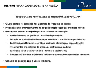 DESAFIOS PARA A CADEIA DO LEITE NA REGIÃO



            CONSIDERANDO AS UNIDADES DE PRODUÇÃO AGROPECUÁRIA


• O Leite sempre foi periférico nos Sistemas de Produção na Região;
• Precisa assumir um Papel Central na Lógica de reprodução das Unidades Rurais;
• Isso implica em uma Reorganização dos Sistemas de Produção:
    • Aperfeiçoamento da gestão da unidades de produção;
    • Melhoria na produção de alimentos para o rebanho – unidades especializadas;
    • Qualificação do Rebanho – genética, sanidade, alimentação, especialização;
    • Investimentos em sistemas de ordenha e resfriamento do leite;
    • Qualificação da Força de Trabalho – familiar e assalariada;
    • É necessário enfrentar o problema fundiário e sucessório das unidades familiares;


• Conjunto de Desafios para a Cadeia Produtiva.
 