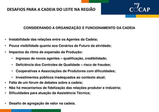 DESAFIOS PARA A CADEIA DO LEITE NA REGIÃO



           CONSIDERANDO A ORGANIZAÇÃO E FUNCIONAMENTO DA CADEIA


• Instabilidade das relações entre os Agentes da Cadeia;
• Pouca visibilidade quanto aos Cenários de Futuro da atividade;
• Impactos do ritmo de expansão da Produção:
    • Ingresso de novos agentes – qualificação, credibilidade;
    • Deficiência dos Controles de Qualidade – risco de fraudes;
    • Cooperativas e Associações de Produtores com dificuldades;
    • Investimentos públicos inadequados ao contexto atual;
• Falta de um fórum de debates sobre a cadeia;
• Não há mecanismos de fidelização das relações produtor e indústria;
• Dificuldades para atuação da Assistência Técnica;


• Desafio de agregação de valor na cadeia.
 