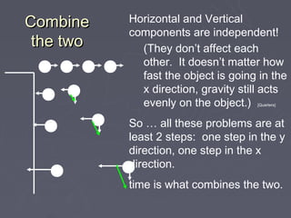 Combine    Horizontal and Vertical
           components are independent!
 the two     (They don’t affect each
             other. It doesn’t matter how
             fast the object is going in the
             x direction, gravity still acts
             evenly on the object.)  [Quarters]




           So … all these problems are at
           least 2 steps: one step in the y
           direction, one step in the x
           direction.
           time is what combines the two.
 