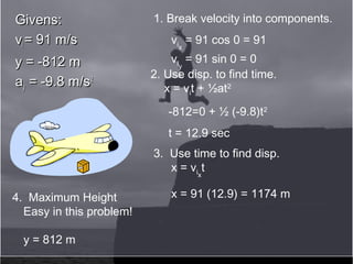 Background picture from gettyimages
Givens:Givens:
vvii = 91 m/s= 91 m/s
y = -812 my = -812 m
aayy = -9.8 m/s= -9.8 m/s22
1. Break velocity into components.
vix
= 91 cos 0 = 91
viy
= 91 sin 0 = 0
2. Use disp. to find time.
x = vit + ½at2
-812=0 + ½ (-9.8)t2
t = 12.9 sec
3. Use time to find disp.
x = vix
t
x = 91 (12.9) = 1174 m4. Maximum Height
Easy in this problem!
y = 812 m
 