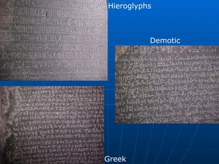 Hieroglyphs Demotic Greek 