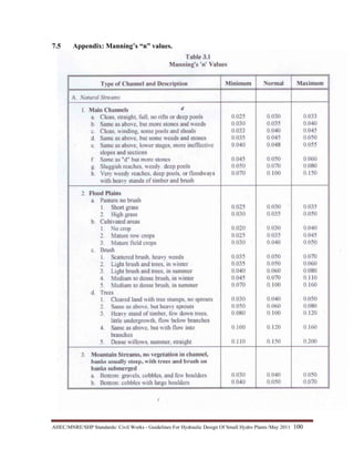 AHEC/MNRE/SHP Standards/ Civil Works - Guidelines For Hydraulic Design Of Small Hydro Plants /May 2011  100 
7.5 Appendix: Manning’s “n” values.
 