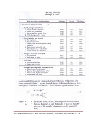 AHEC/MNRE/SHP Standards/ Civil Works - Guidelines For Hydraulic Design Of Small Hydro Plants /May 2011  102 
 