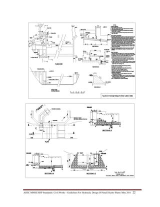 AHEC/MNRE/SHP Standards/ Civil Works - Guidelines For Hydraulic Design Of Small Hydro Plants /May 2011  22 
 