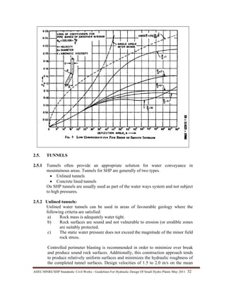 AHEC/MNRE/SHP Standards/ Civil Works - Guidelines For Hydraulic Design Of Small Hydro Plants /May 2011  32 
2.5. TUNNELS
2.5.1 Tunnels often provide an appropriate solution for water conveyance in
mountainous areas. Tunnels for SHP are generally of two types.
• Unlined tunnels
• Concrete lined tunnels
On SHP tunnels are usually used as part of the water ways system and not subject
to high pressures.
2.5.2 Unlined tunnels:
Unlined water tunnels can be used in areas of favourable geology where the
following criteria are satisfied:
a) Rock mass is adequately water tight.
b) Rock surfaces are sound and not vulnerable to erosion (or erodible zones
are suitably protected.
c) The static water pressure does not exceed the magnitude of the minor field
rock stress.
Controlled perimeter blasting is recommended in order to minimize over break
and produce sound rock surfaces. Additionally, this construction approach tends
to produce relatively uniform surfaces and minimizes the hydraulic roughness of
the completed tunnel surfaces. Design velocities of 1.5 to 2.0 m/s on the mean
 