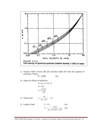 AHEC/MNRE/SHP Standards/ Civil Works - Guidelines For Hydraulic Design Of Small Hydro Plants /May 2011  41 
c) Assume width of basin (B) and calculate depth (D) from the equation of
continuity, whence:
D = Q/BU (m)
d) Adjust for effects of turbulence
D
U
sm
132.0
)/(
'
'
0
=
=
−=
α
αω
ωωω
e) Transit time )(
0
s
U
D
t
αω −
=
f) Length of tank L = U.t (m)
DU
DU
L
/132.0
.
0 −
=
ω
(m)
 
