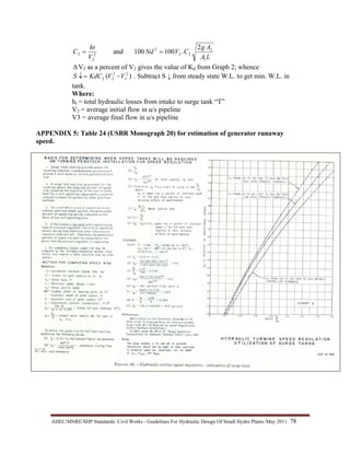 AHEC/MNRE/SHP Standards/ Civil Works - Guidelines For Hydraulic Design Of Small Hydro Plants /May 2011  78 
2
2
2
V
ht
C = and
LA
Ag
CVNd
1
3
22
2 2
.100100 =
∆ V2 as a percent of V2 gives the value of Kd from Graph 2; whence
)( 2
3
2
22 VVKdCS −=↓ . Subtract S ↓ from steady state W.L. to get min. W.L. in
tank.
Where:
ht = total hydraulic losses from intake to surge tank “T”
V2 = average initial flow in u/s pipeline
V3 = average final flow in u/s pipeline
APPENDIX 5: Table 24 (USBR Monograph 20) for estimation of generator runaway
speed.
 