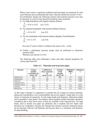 AHEC/MNRE/SHP Standards/ Civil Works - Guidelines For Hydraulic Design Of Small Hydro Plants /May 2011  80 
Where water carries a significant sediment load steel pipes are preferred. In such
cases Mosonyi also recommends that water velocities should not exceed 3-5 m/s.
For preliminary designs the following normal water hammer pressure rises may
be assumed, as a ratio of max head (h) divided by static head (H0):
a) For high head plants with impulse turbines (Pelton)
)15.0(25.010.0
0
useto
H
h
=
b) For medium head plants with reaction turbines (Francis)
)3.0(5.02.0
0
useto
H
h
=
c) For low head plants with reaction turbines (Kaplan, Fixed Propeller)
)4.0(5.03.0
0
useto
H
h
=
Note that Z2
used in Allievi’s method is the same as (H0 + h)/H0.
d) Finally a preliminary pressure design must be performed to determine
penstock shell
thickness (see Section 2.2.3/9).
The following table gives Manning’s values and other material properties for
various pipe materials.
Table .6.1: Materials used in pressure pipes
Material Young’s
modulus
of elasticity (E)
(N/m2
) .109
Coefficient of
linear expansion
(a)
(m/m °C) .106
Ultimate
tensile
strength
(N/m2
) .106
Poisson’s
Ratio
µ
Manning’s
n
Welded steel 206 12 400 0.3 0.012
Polyethylene 0.55 140 5 n.a. 0.009
Polyvinyl
Chloride (PVC)
2.75 54 13 n.a. 0.009
Asbestos cement n.a. 8.1 n.a. n.a. 0.011
Cast iron 78.5 10 140 0.3 0.014
Ductile iron 16.7 11 340 0.3 0.015
At this stage of design it is opportune to consider the use of pipes of various materials,
taking into consideration, cost, constructability and service aspects. Today there is a wide
choice of materials for penstocks. For the larger heads and diameters, fabricated welded
steel is probably is best option. Nevertheless spiral machine-welded steel pipes should be
considered, due to their lower price, if they are available in the required sizes. For high
heads, steel or ductile iron pipes are preferred, but at medium and low heads steel
becomes less competitive, because the internal and external corrosion protection layers
do not decrease with the wall thickness and because there is a minimum wall thickness
for pipe handling.
 