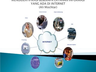 Internet/ Hot Spots                Video Conferencing




       Voice




                                                                                                    CPE




E Learning

                                            INTERNET
                                                                                            Information System




               Data Communication
                                                          Multimedia
 