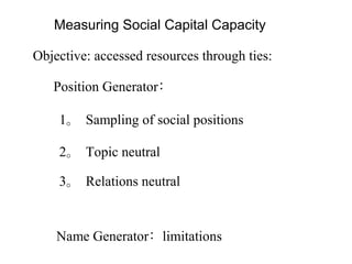 Nan Lin - Social Capital and Its Implications for Development | PDF