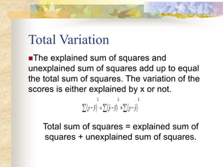 Total Variation
The explained sum of squares and
unexplained sum of squares add up to equal
the total sum of squares. The variation of the
scores is either explained by x or not.
Total sum of squares = explained sum of
squares + unexplained sum of squares.
 