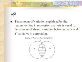 R2
 The amount of variation explained by the
regression line in regression analysis is equal to
the amount of shared variation between the X and
Y variables in correlation.
 