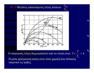 Β. 3) Μεγάλος απαιτούμενος λόγος πιέσεων
min
max
P
P
Ο επιτρεπτός λόγος θερμοκρασιών από τα υλικά είναι: 4
3 

o
T
T
Η μέση πραγματική πίεση είναι τόσο χαμηλή που δύσκολα
υπερνικά τις τριβές.
 