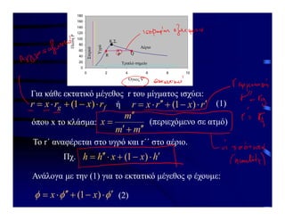 Για κάθε εκτατικό μέγεθος r του μίγματος ισχύει:
f
g r
x
r
x
r 



 )
1
( ή r
x
r
x
r 






 )
1
( (1)
όπου x το κλάσμα:
m
m
m
x






 (περιεχόμενο σε ατμό)
Το r΄ αναφέρεται στο υγρό και r΄΄ στο αέριο.
Πχ. h
x
x
h
h 






 )
1
(
Ανάλογα με την (1) για το εκτατικό μέγεθος φ έχουμε:


 






 )
1
( x
x (2)
0
20
40
60
80
100
120
140
160
180
0 2 4 6 8 10
????? V
??es?
p
R P Q
Στερεό
Αέριο
Υγρό
Τριπλό σημείο
Κ.Σ.
Πίεση
P
Όγκος V
 