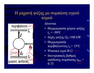 Η μηχανή ψύξης με συμπίεση υγρού
ατμού
Δίνονται
• Θερμοκρασία χώρου ψύξης
to = -30oC
• Ισχύς ψύξης Qo=100 kW
• Θερμοκρασία
περιβάλλοντος tu = 15oC
• Ψυκτικό υγρό R12
• Ισεντροπικός βαθμός
απόδοσης συμπίεσης ηSV =
0.73
 
