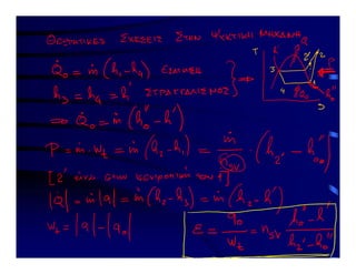 2 Διαλέξεις στη Θερμοδυναμική Ι  - Δεύτερο μέρος (από 20-11-2020 μέχρι 12-12-2020).pdf