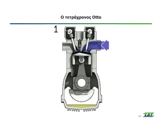 O τετράχρονος Οtto
145
 