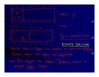 2 Διαλέξεις στη Θερμοδυναμική Ι  - Δεύτερο μέρος (από 20-11-2020 μέχρι 12-12-2020).pdf