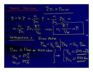 2 Διαλέξεις στη Θερμοδυναμική Ι  - Δεύτερο μέρος (από 20-11-2020 μέχρι 12-12-2020).pdf