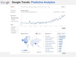 Google Confidential and Proprietary 1818
Google Trends: Predictive Analytics
 