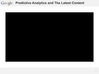 Google Confidential and Proprietary 2727
Predictive Analytics and The Latest Content
 