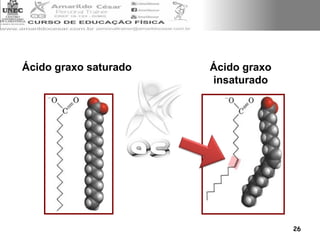26
Ácido graxo saturado Ácido graxo
insaturado
 