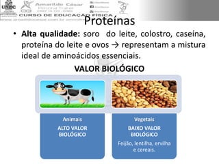 Proteínas
• Alta qualidade: soro do leite, colostro, caseína,
proteína do leite e ovos → representam a mistura
ideal de aminoácidos essenciais.
VALOR BIOLÓGICO
Animais
ALTO VALOR
BIOLÓGICO
Vegetais
BAIXO VALOR
BIOLÓGICO
Feijão, lentilha, ervilha
e cereais.
 
