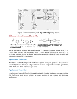 properties and application of technical textile fibers | PDF